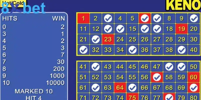 Xổ số Keno là trò chơi cá cược ấn tượng đem lại trải nghiệm độc đáo cho mọi người